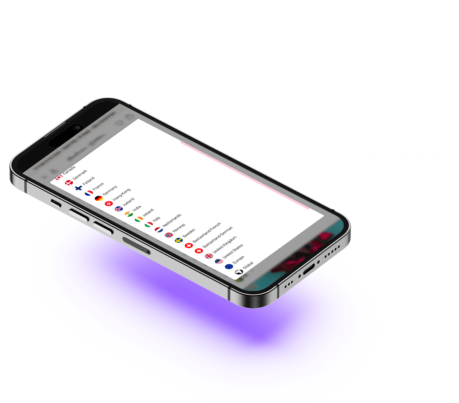 Floating Mobile Showcase_Internationalization (2)