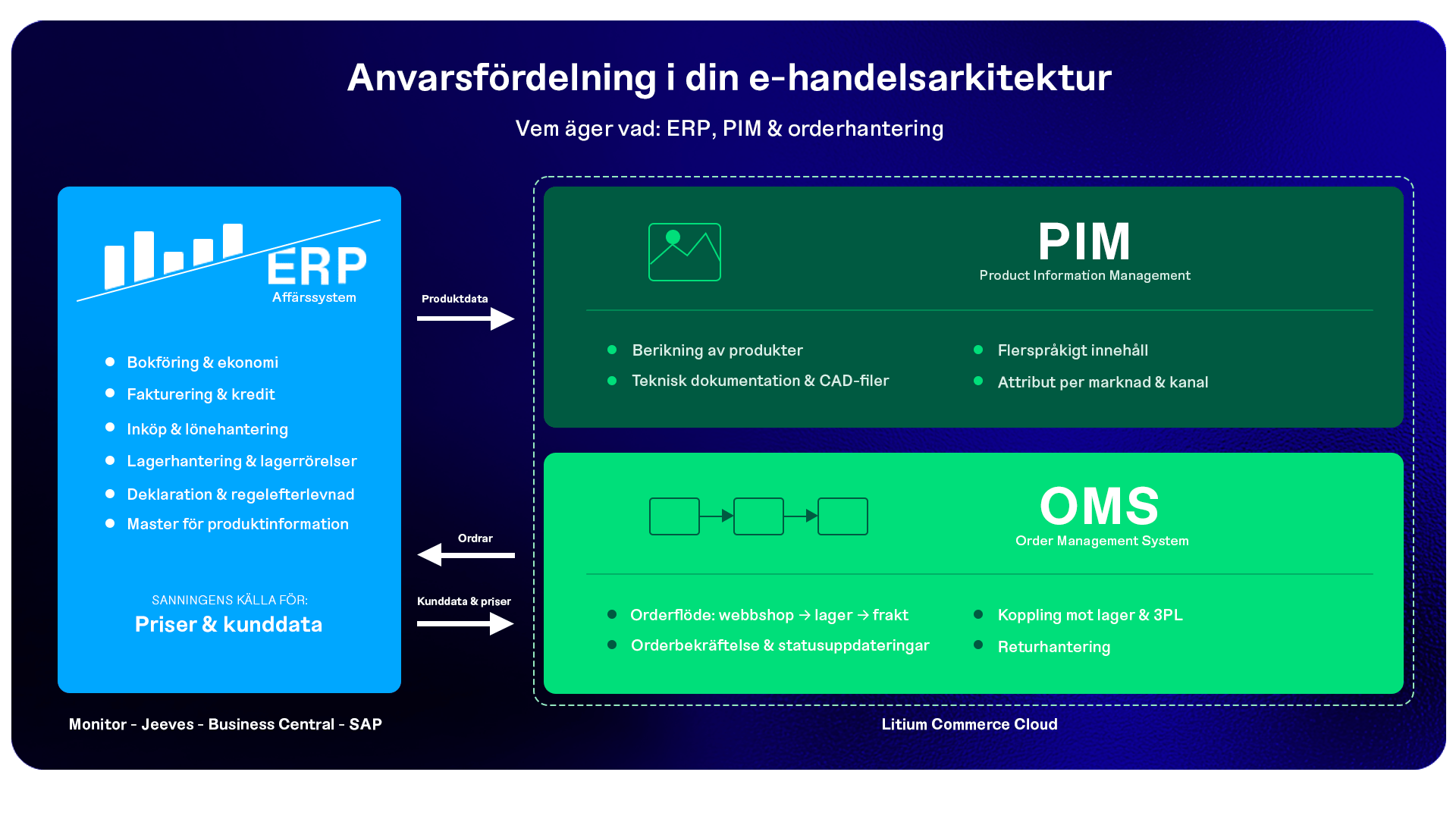 diagram_2